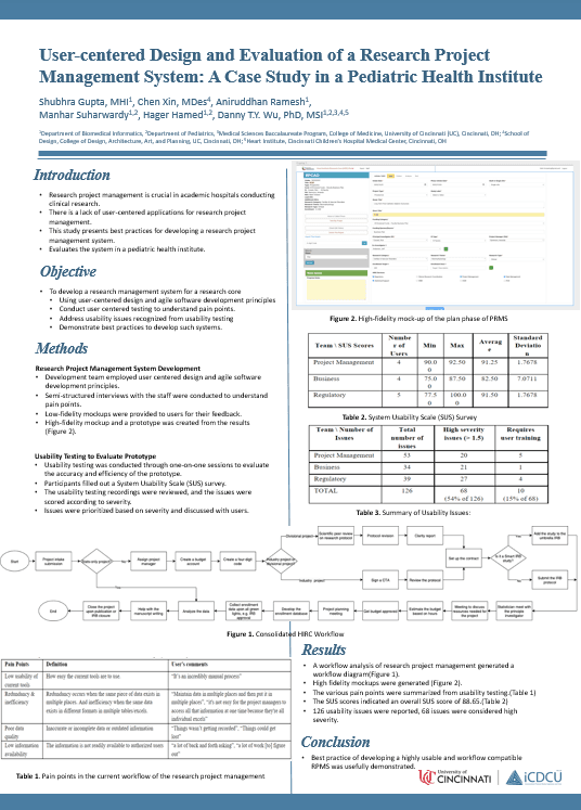 Research poster titled User-centered Design and Evaluation of a Research Project Management System: A Case Study in a Pediatric Health Institute